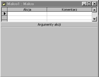 nowe makro